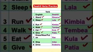 Common Swahili VerbS for English Speakers Simama [upl. by Yeznil]