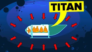 What Crew of Titan Experienced When Submarine Imploded [upl. by Flan]