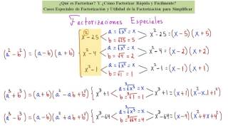 ►Factorizaciones Especiales y la Utilidad de Factorizar [upl. by Pickering]