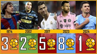 ⚽ Todos los Ganadores del BALON DE ORO  19562024 [upl. by Greta]