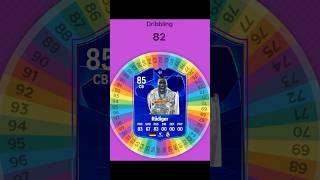 I Respun RUDIGER FC 25 Card fifa spinner soccer football [upl. by Savina]