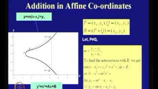 An Introduction to Elliptic Curve Cryptography [upl. by Tedman]