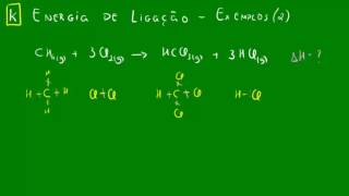 Energia de ligação  Mais exemplos  Termoquímica  Química [upl. by Ardnuassac804]