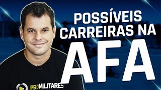 POSSÍVEIS FORMAÇÕES NA ACADEMIA DA FORÇA AÉREA AFA [upl. by Atneciv863]