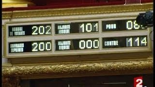 Le régime de retraite des députés [upl. by Anstus]