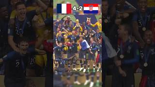 France vs Croatia  World Cup 2018 Final [upl. by Otrevogir29]