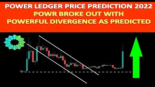 POWER LEDGER PRICE PREDICTION 2022  POWR BROKE OUT WITH POWERFUL DIVERGENCE AS PREDICTED [upl. by Eceela]