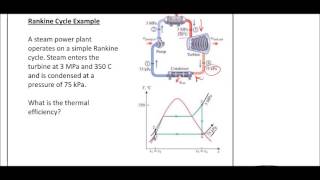 Thermodynamics  Rankine Cycle Example [upl. by Daughtry]