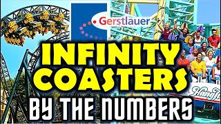 The Worlds Gerstlauer Infinity Coasters  By The Numbers [upl. by Ferullo365]