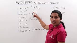 Fundamentals of Boolean Algebra [upl. by Cristionna]