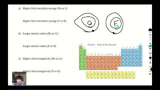 17 Periodic Trends and 18 Valence Electrons and Ionic Compounds [upl. by Ortiz]