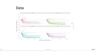 A SemiMechanistic Longitudinal Gaussian Process Regression Model Jacqueline Buros [upl. by Giffer]