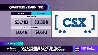 CSX stock rises on earnings per share beat [upl. by Selrhc283]