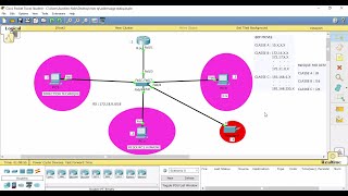 LOOPBACK VS INTERFACE LOOPBACK [upl. by Valera]