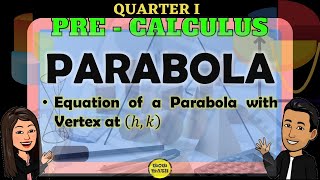 EQUATION OF A PARABOLA WITH VERTEX AT h k  PRECALCULUS [upl. by Banerjee]