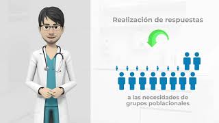 Política de Participación Social en Salud [upl. by Brenza]