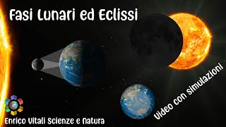 Le fasi lunari le eclissi di Sole e di Luna Video animato in HD [upl. by Alrahc556]