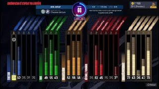 How to collect endorsement in 2K24 current gen [upl. by Philipp]