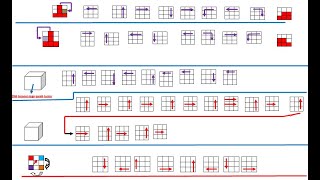 3×3 kubik rubik terish toliq holatda eng oson usuli formulalari bilan [upl. by Mond921]