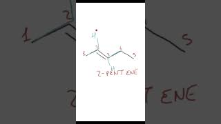 Esercizio sulla Nomenclatura della Chimica Organica Alcheni in soli 30 Secondi chimicaorganica [upl. by Lucilia]