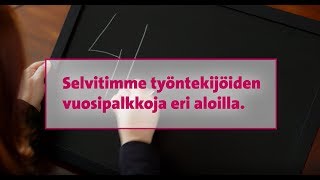 Ammattiliitto Pro  Samasta työstä sama palkka [upl. by Ykciv]