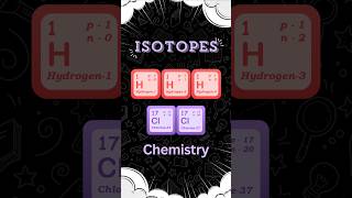 Isotopes  IGCSE  GCSE oneminutelearning 42 chemistry Revision [upl. by Yelra]