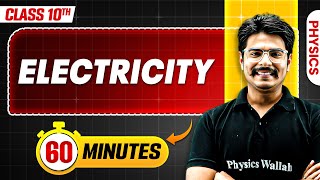 Electricity in 60 Minutes  Mind Map Series for Class 10th [upl. by Rehpinnej776]