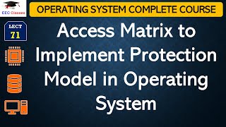 L71 Access Matrix to Implement Protection Model in Operating System [upl. by Ahsik]