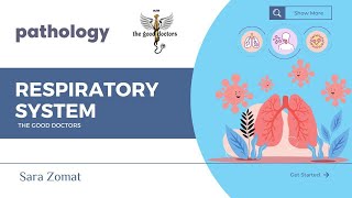 Lecture 2  Atelectasis and Disturbances of pulmonary circulation  Pathology RS [upl. by Eidolem]