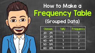 How to Make a Grouped Frequency Table Grouped Frequency Distribution Table  Math with Mr J [upl. by Lenod]