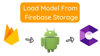 Load 3D Model From Firebase Storage  Sceneform  ARCore [upl. by Lhok648]