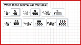 Convert decimal tenths hundredths and thousandths to fractions  Decimals  Year 5 [upl. by Filemon]