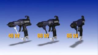 Graco Pro Xp Manual Air Spray and AirAssist Electrostatic Guns [upl. by Eellah964]