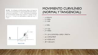 Movimiento curvilíneo normal y tangencial Ejercicios resueltos Hibbeler 12113 12121 y 12143 [upl. by Leumek121]