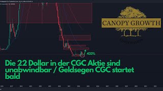 CGC Aktie Canopy Growth Aktie Prognose  Lass dir die 433 nicht entgehen [upl. by Ax]