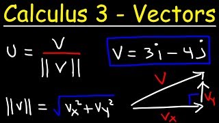 Calculus 3  Intro To Vectors [upl. by Yseulte284]