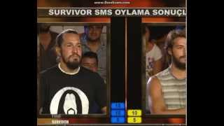 Survivor 2013 Şampiyonu Hilmi Cem [upl. by Idurt]