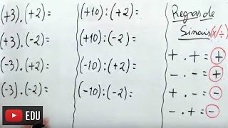 Regras de Sinais Multiplicação e Divisão [upl. by Jaco]