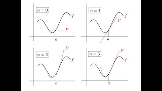 Analyse asymptotique 5  Développements limités et formule de TaylorYoung [upl. by Calore]