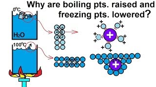 PH3 Lewis Structure  How to Draw the Lewis Structure for PH3 [upl. by Sloan468]