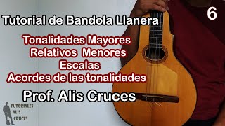 Tutorial 6 Bandola Llanera Prof Alis Cruces [upl. by Eiknarf]