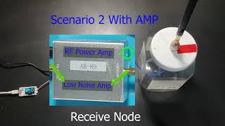 Meshtastic RX LNA Gain Testing of Bidirectional RF Amplifier AB89 for 868 amp 915 by Technology Master [upl. by Mendelsohn652]