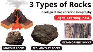 3 Types of Rocks  Igneous Sedimentary Metamorphic rock  Geological classification Geography [upl. by Anole583]