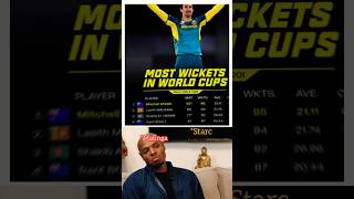 Riyal Owner of WC Cricket 🥵🥶 Mitchell Starc 🗿🔥☠️ [upl. by Retsila798]