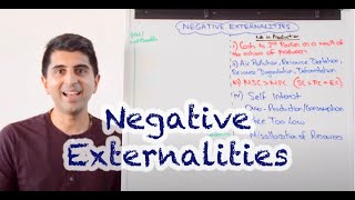 Y1 23 Negative Externalities in Production amp Consumption [upl. by Medin]