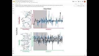 Statistical Rethinking 2nd Ed Solutions to Problems 9E69E7  Trace Plots and Trank Plots [upl. by Aicul]