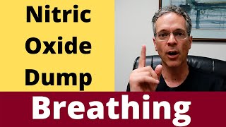 Nitric Oxide Dump Breathing 💥2 Minutes is all it takes💥 [upl. by Yewed]