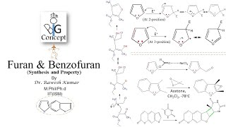 Furan and Benzofuran Synthesis amp Propertythebigconceptpgtopics6291 [upl. by Beaner]