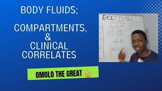 BODY FLUIDS compartments Clinical Correlates [upl. by Doley]