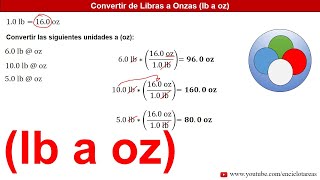 Libras a Onzas lb a oz  CONVERSIONES [upl. by Aerdna]